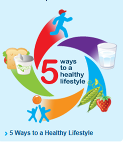 5 ways to healthy lifestyle