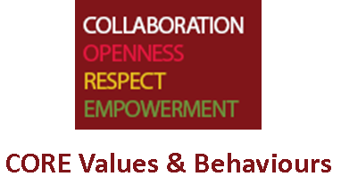 CORE Values and Behaviours