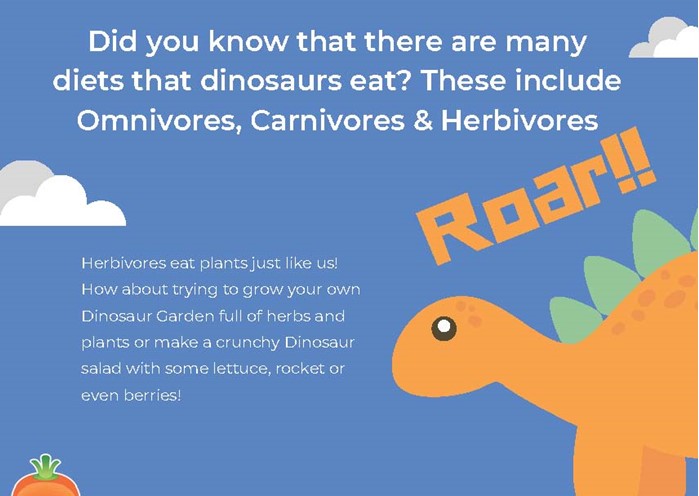 Roar What do dinosaurs Eat?