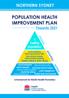 Population Health image