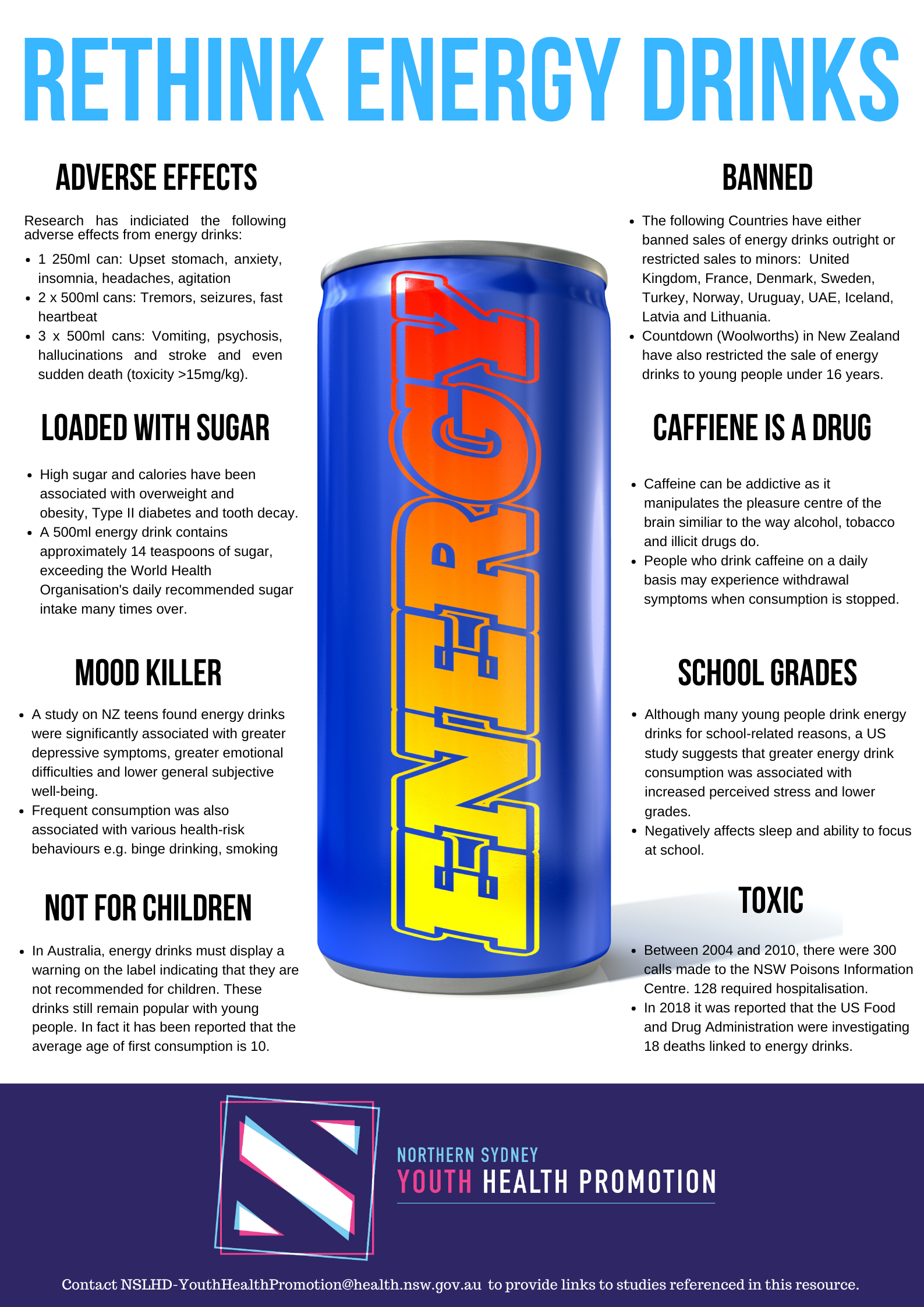 Rethink Energy Drinks Poster